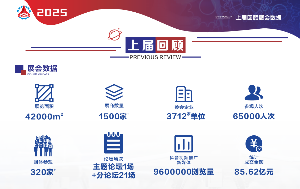 西安数字工业展展会介绍2