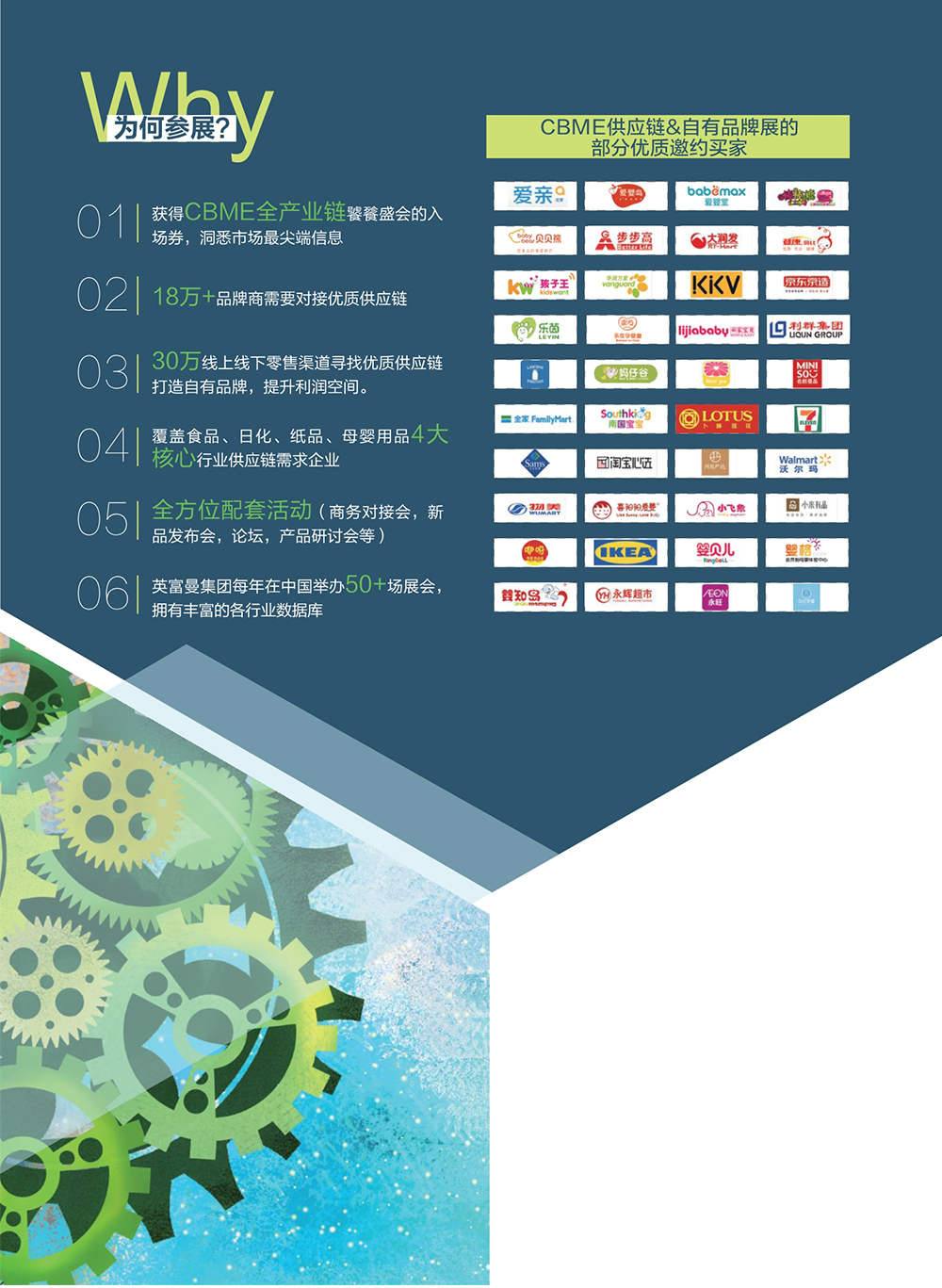 上海自有品牌展展会介绍3