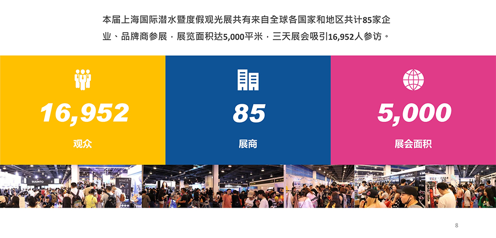 上海國際潛水展展會介紹6