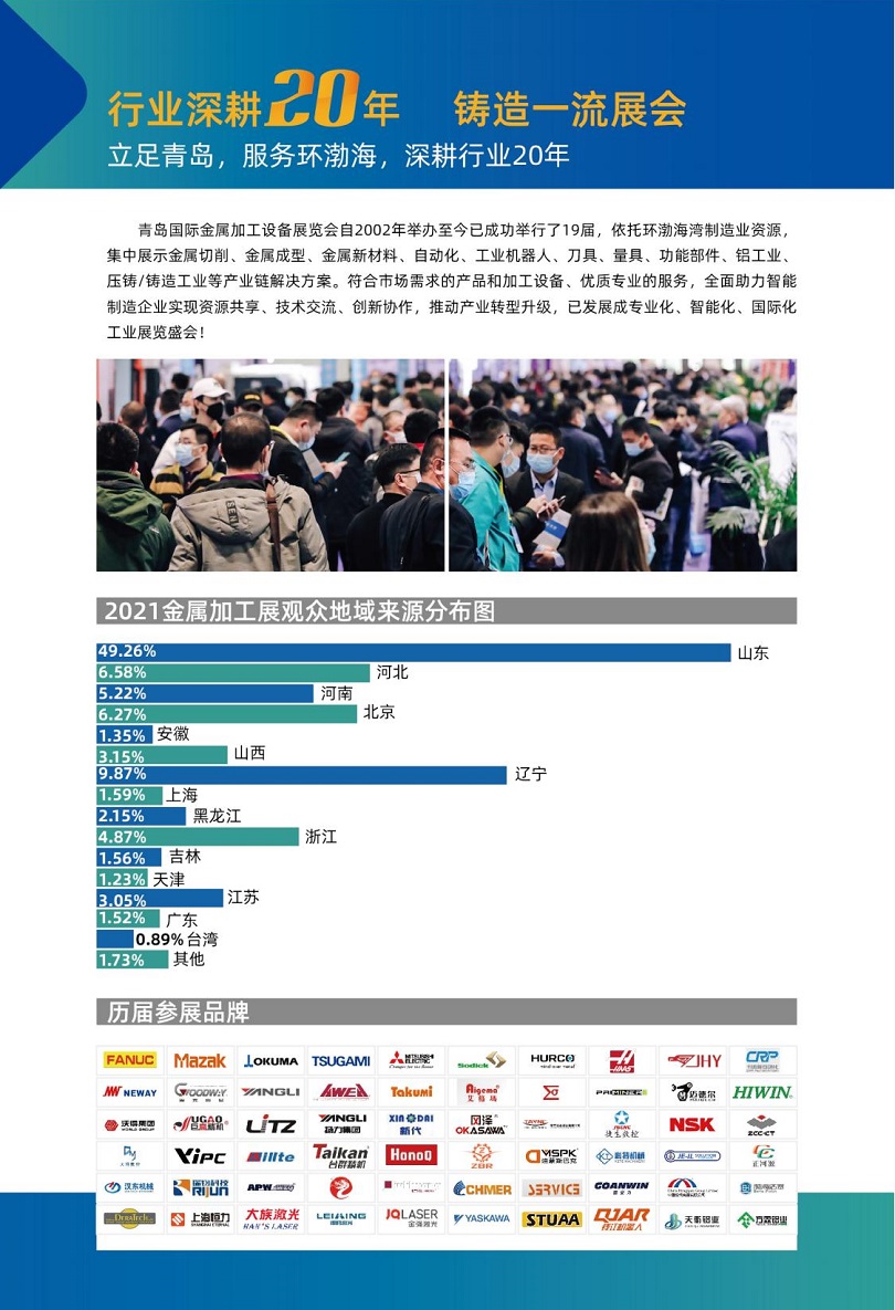 青岛国际金属加工展展会介绍2