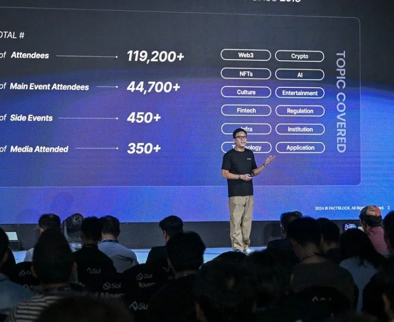 韩国加密货币展(Korea Blockchain Week)2026会刊怎么获取?