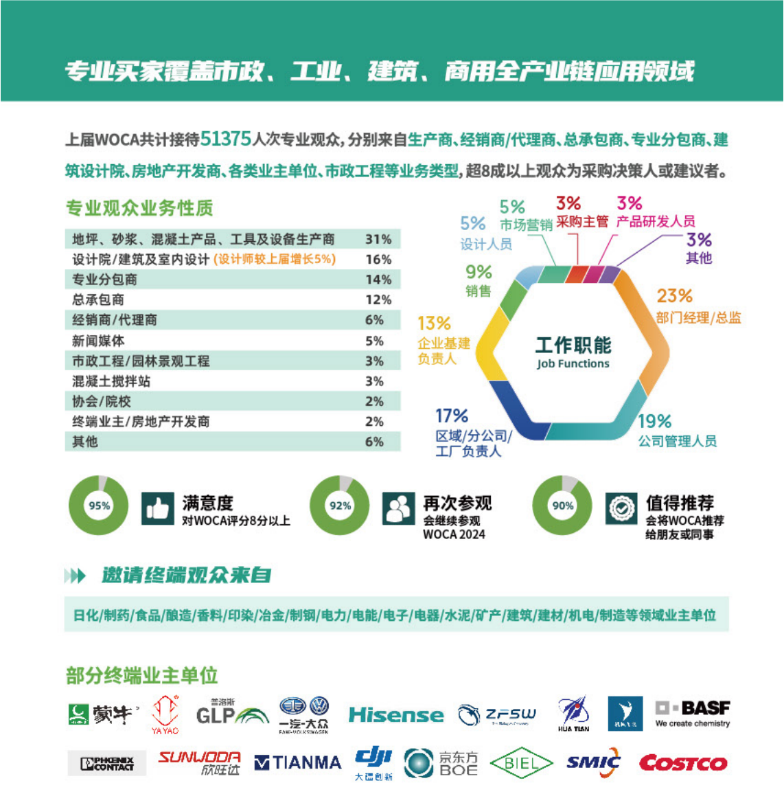 上海混凝土展展会介绍1