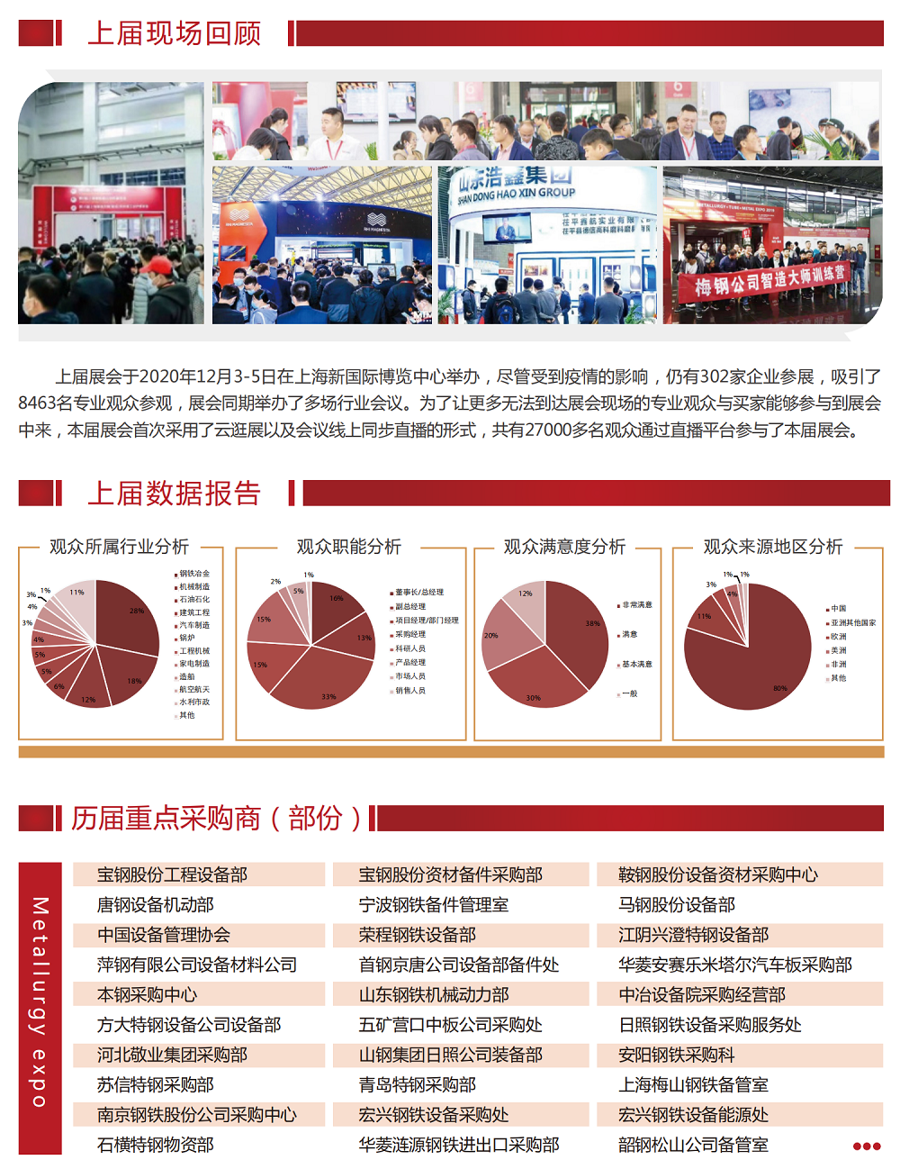 上海國際冶金展展會介紹2