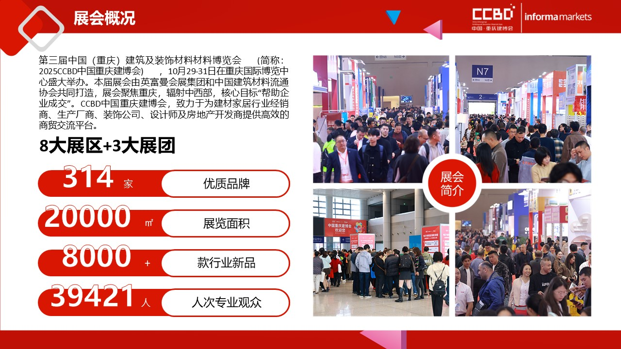 重庆建筑及装饰材料展-重庆建博会展会回顾1