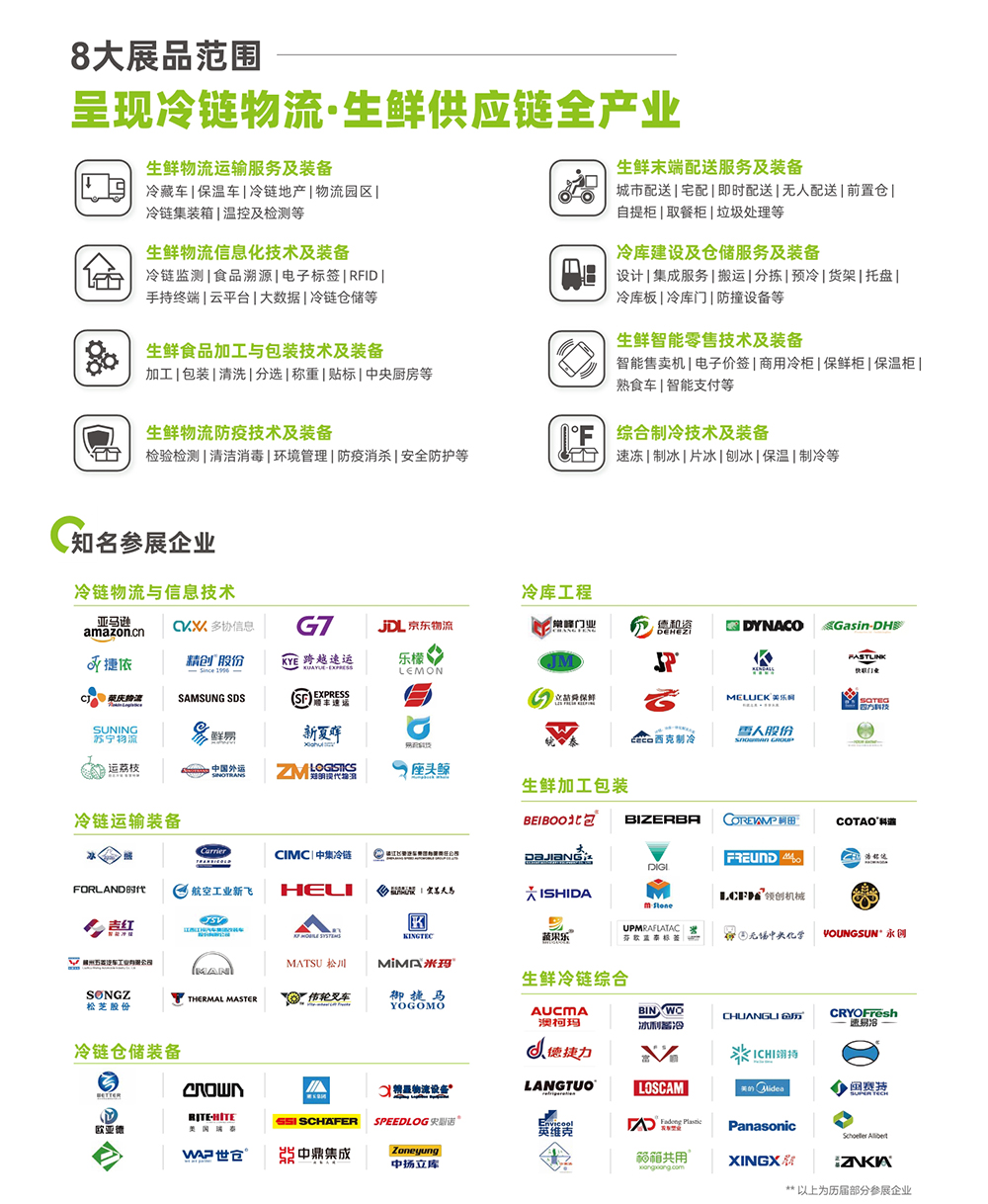 上海冷鏈展展會介紹3