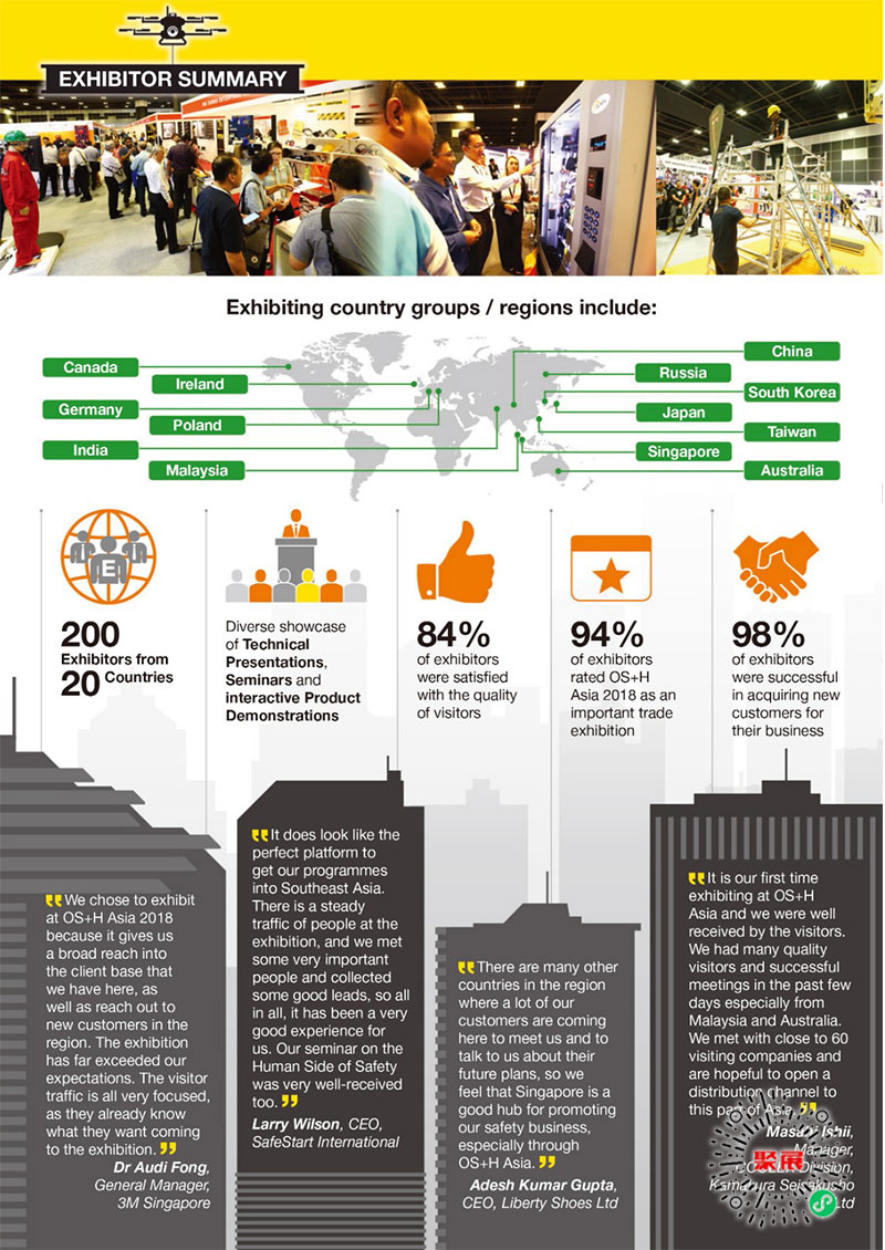 新加坡職業安全展展會介紹1
