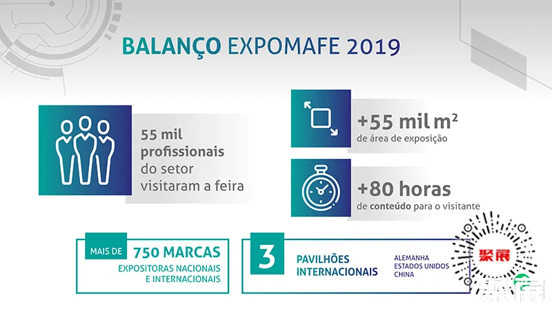 巴西机器人展展会介绍5