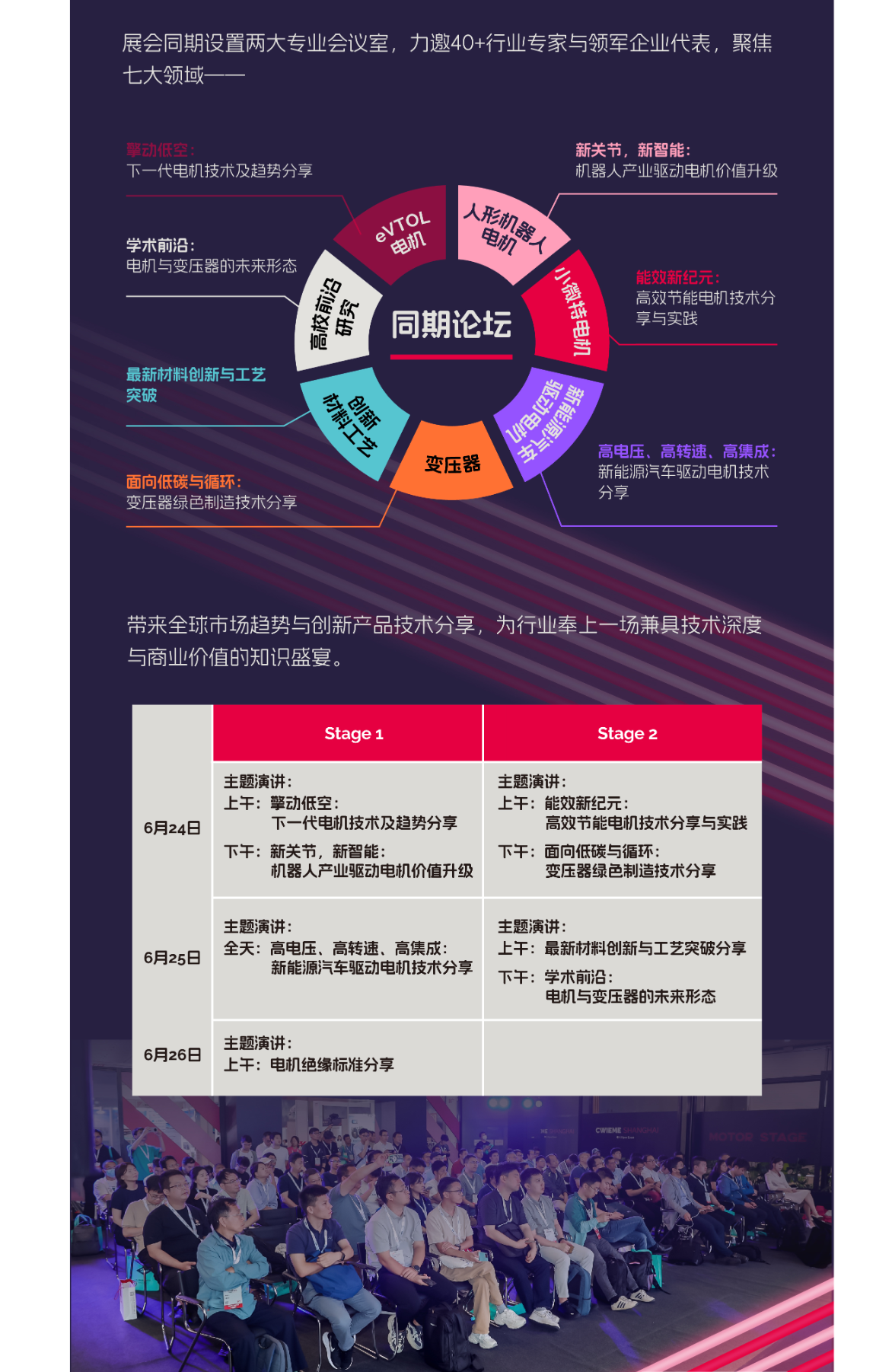 上海國際電機(jī)展展會介紹4