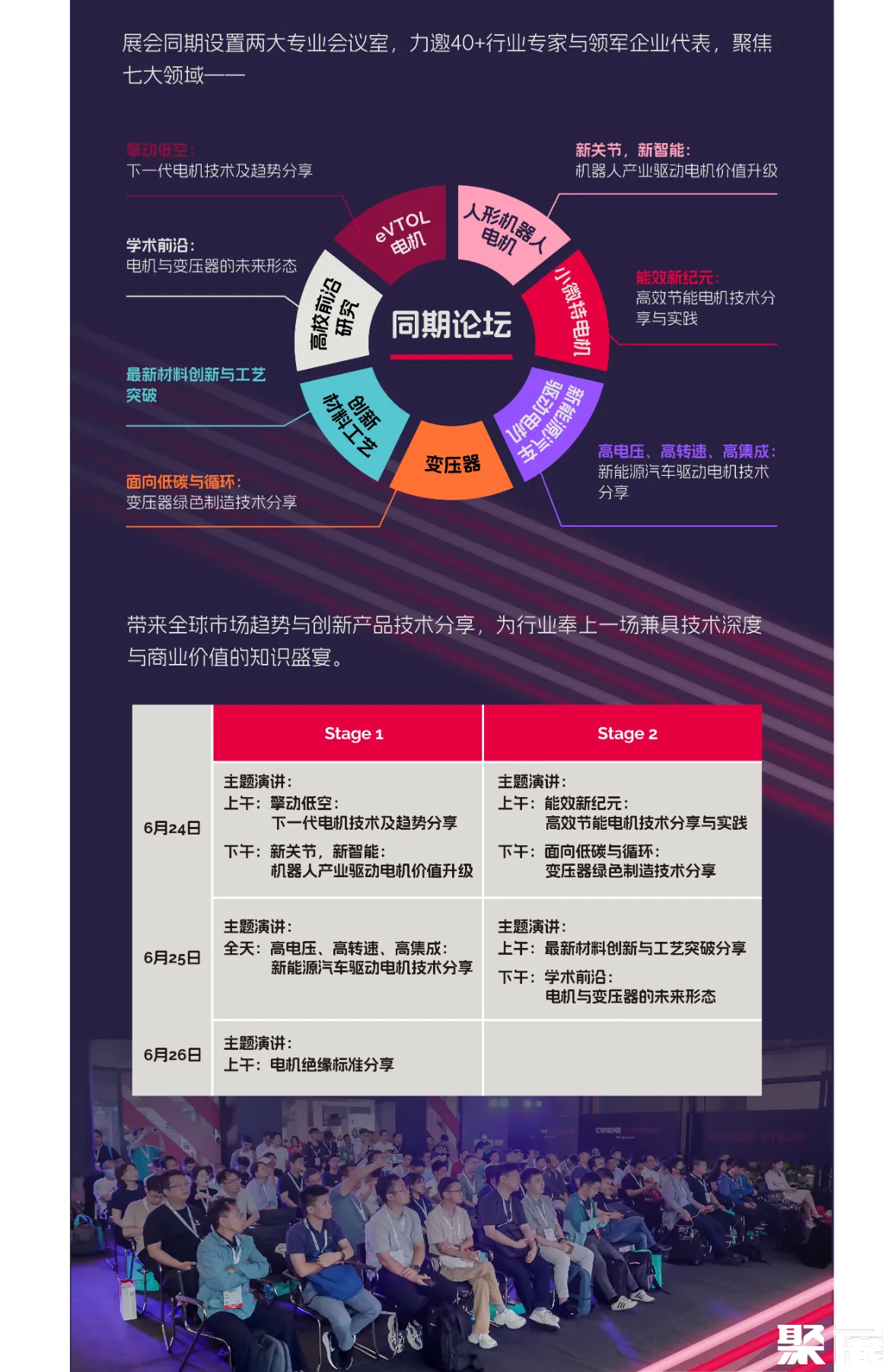 上海國際電機(jī)展展會介紹4