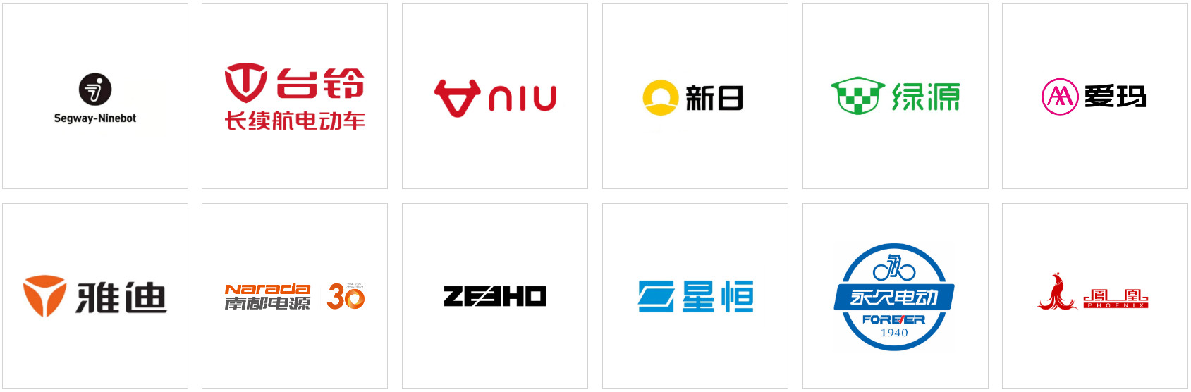 南京電動車展-南京電動摩托車展知名展商1