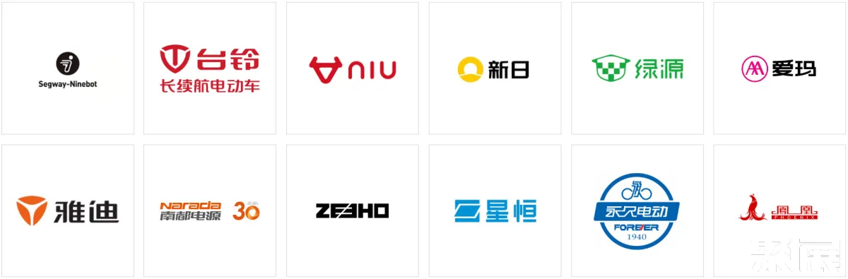 南京電動車展-南京電動摩托車展知名展商1