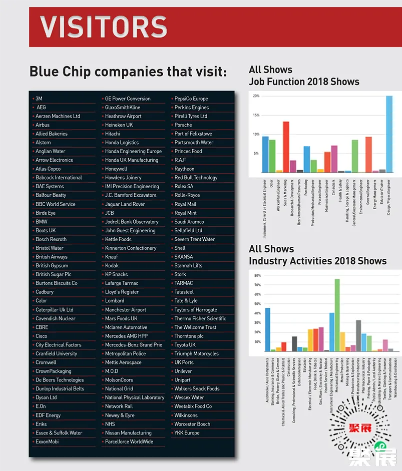 伯明翰動(dòng)力傳動(dòng)展展會(huì)介紹1