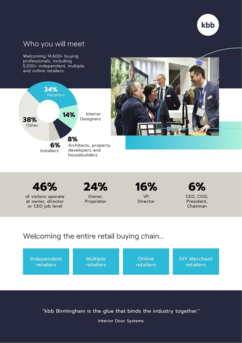 伯明翰廚衛展展會介紹3