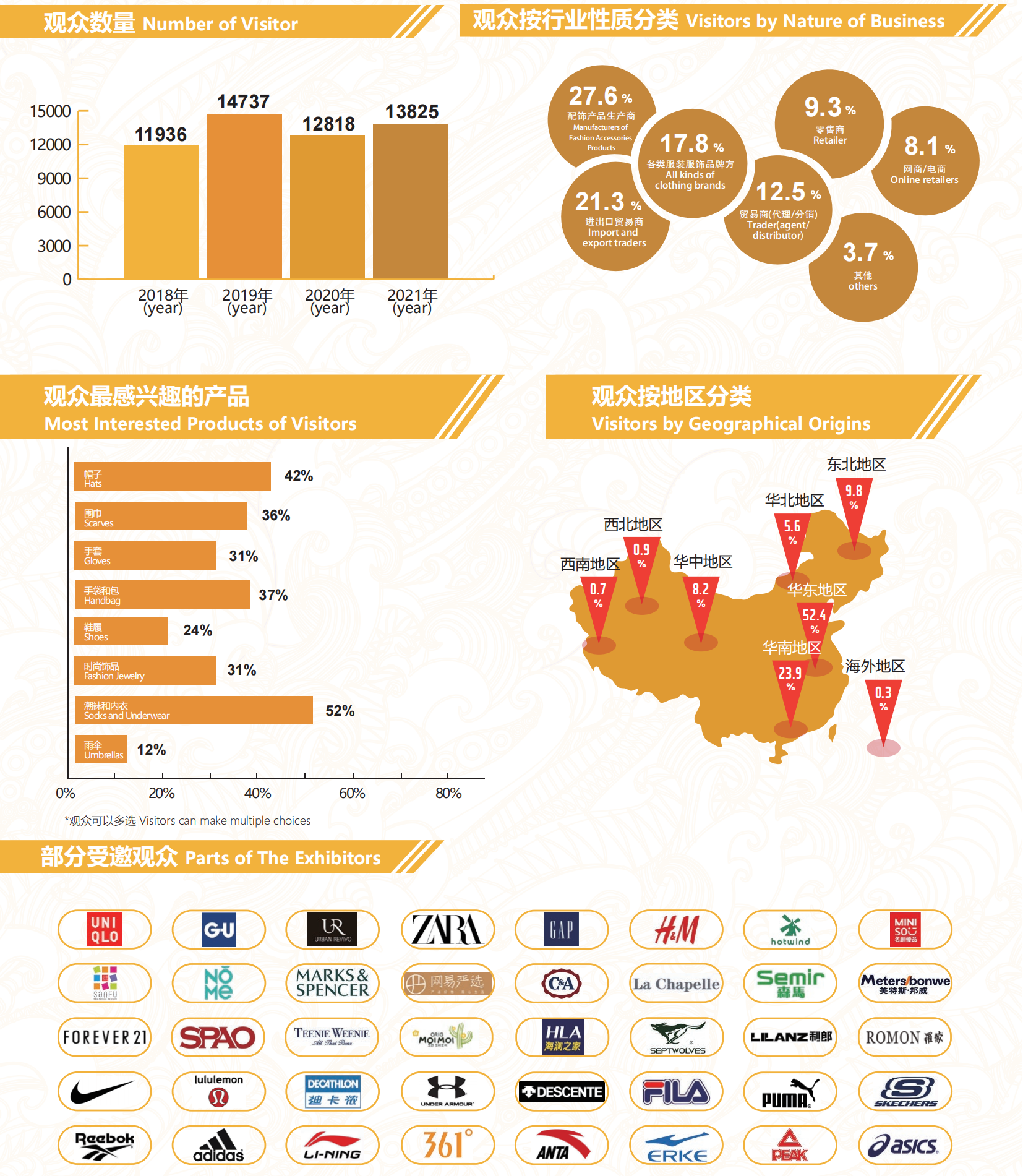 上海時尚內衣展展會介紹4