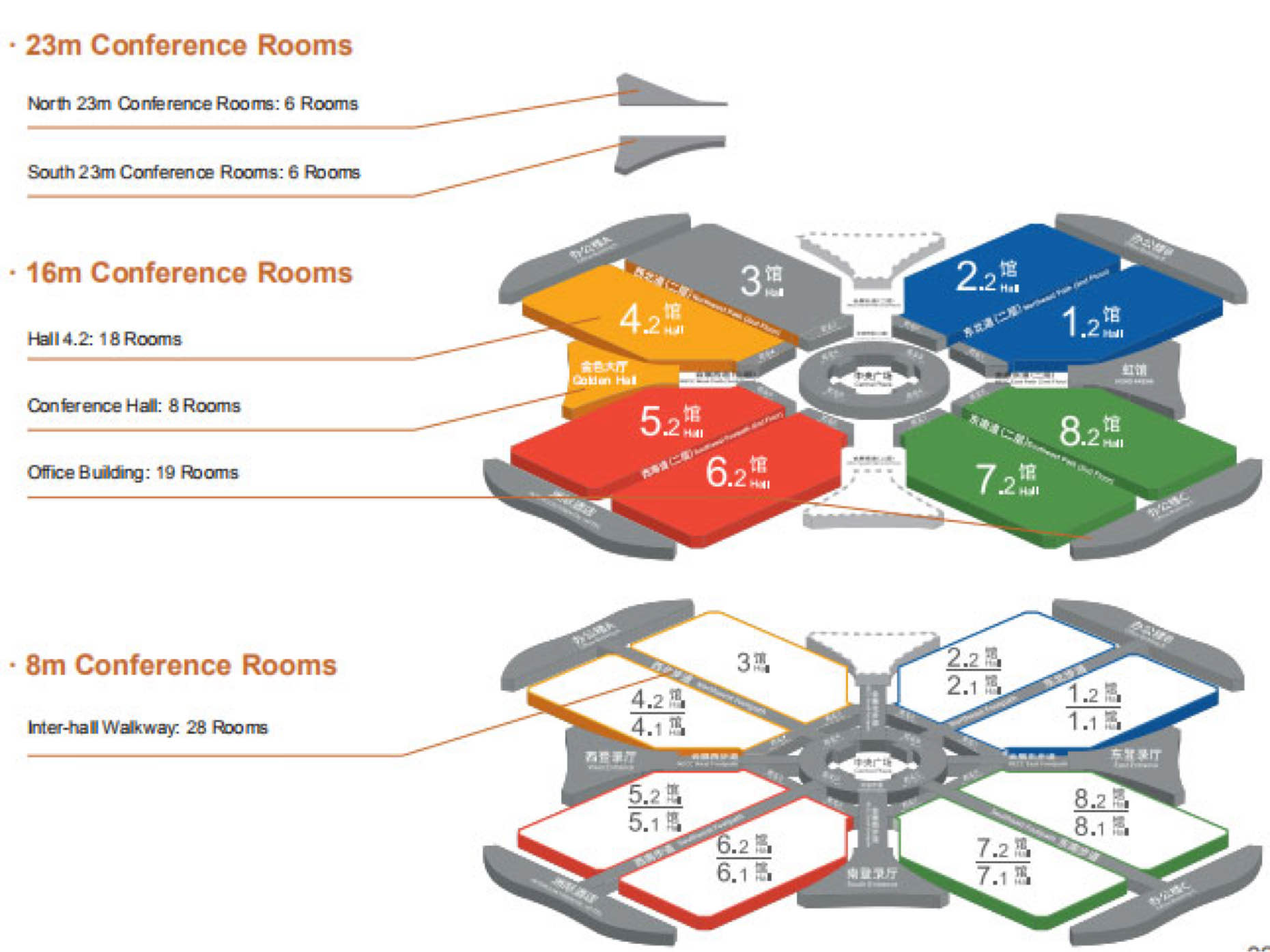 上?？谇徽拐桂^平面圖