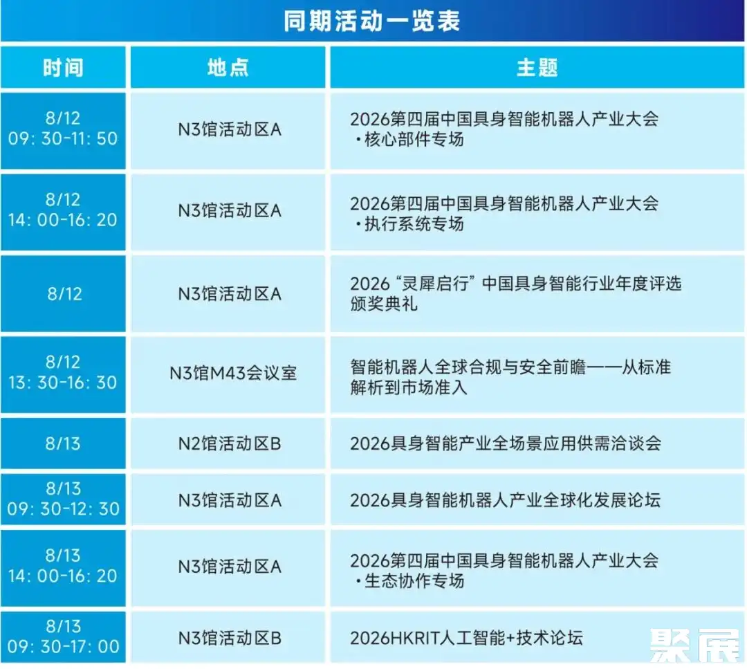 上海具身机器人展展会介绍1
