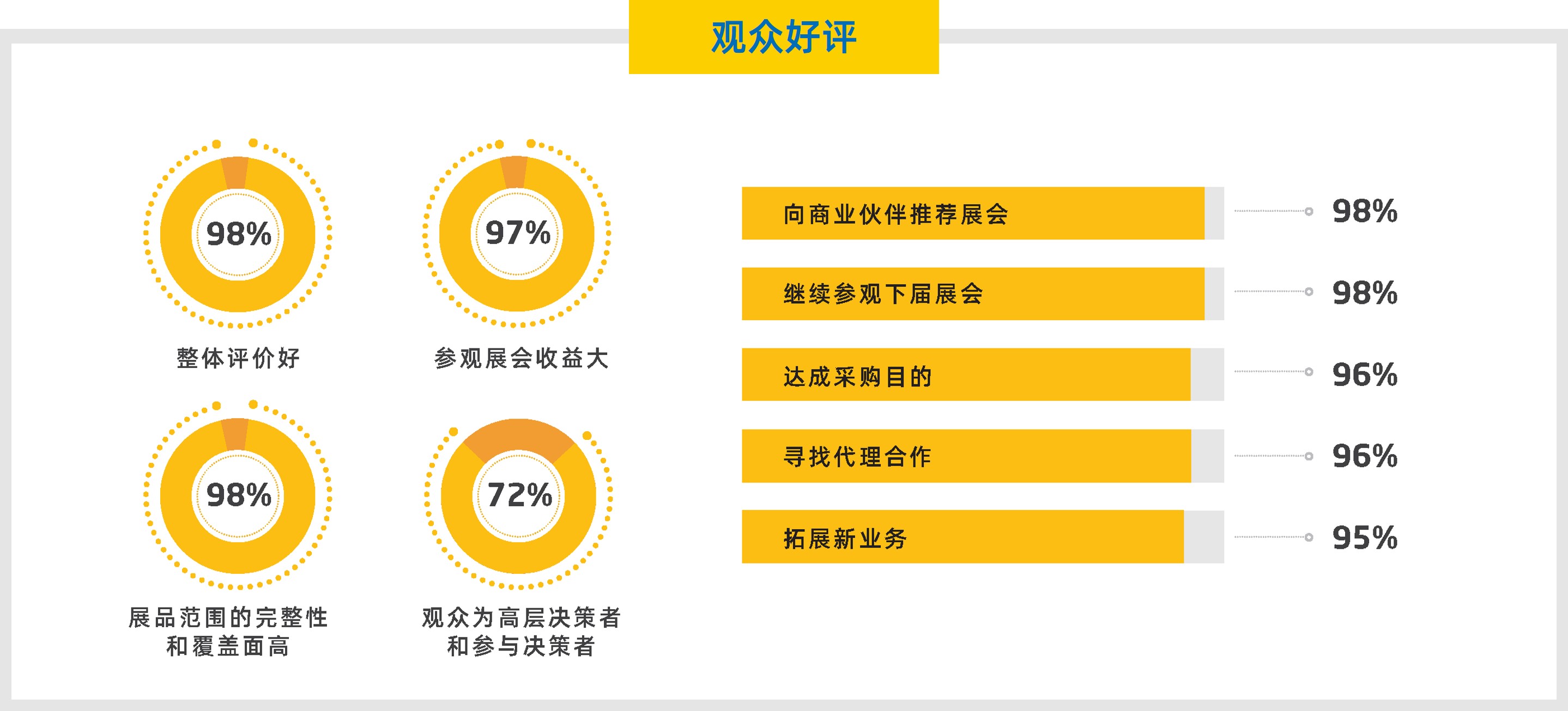 上海寶馬展BAUMA展會(huì)介紹4