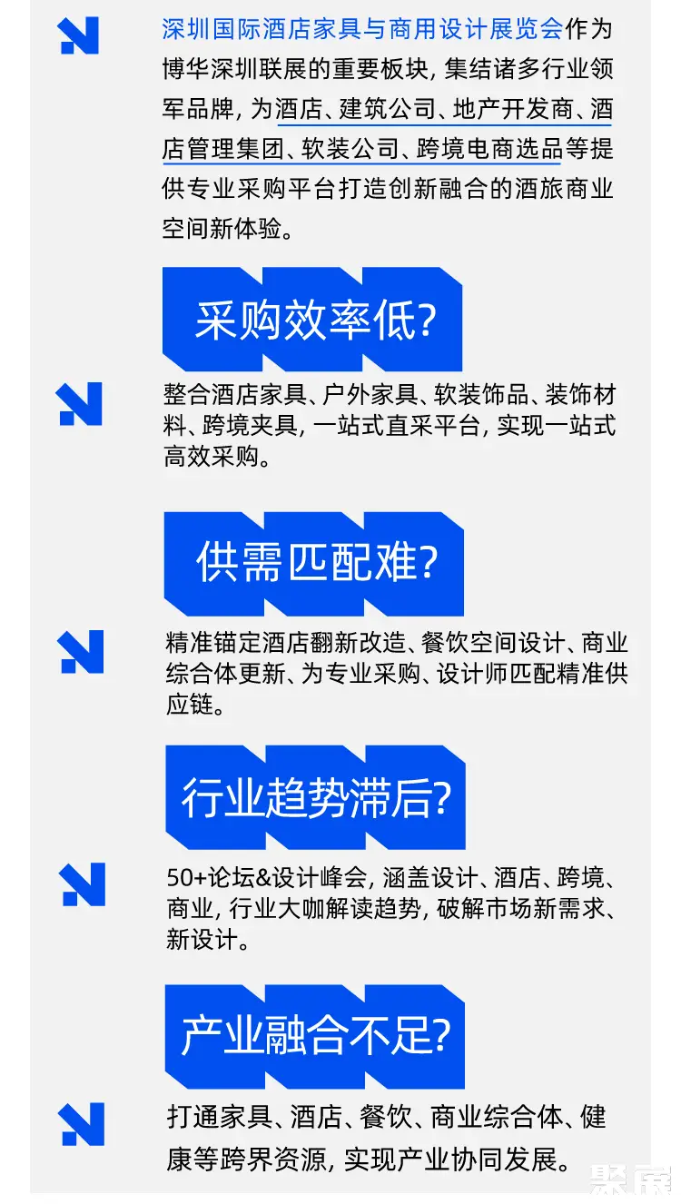 深圳酒店家具展展会介绍2