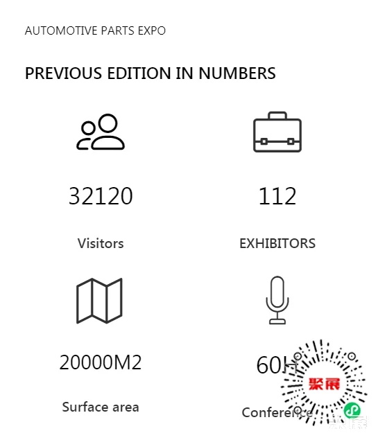 波兰华沙汽车配件展览会2024时间地点 波兰华沙汽车配件展览会2024时间地点