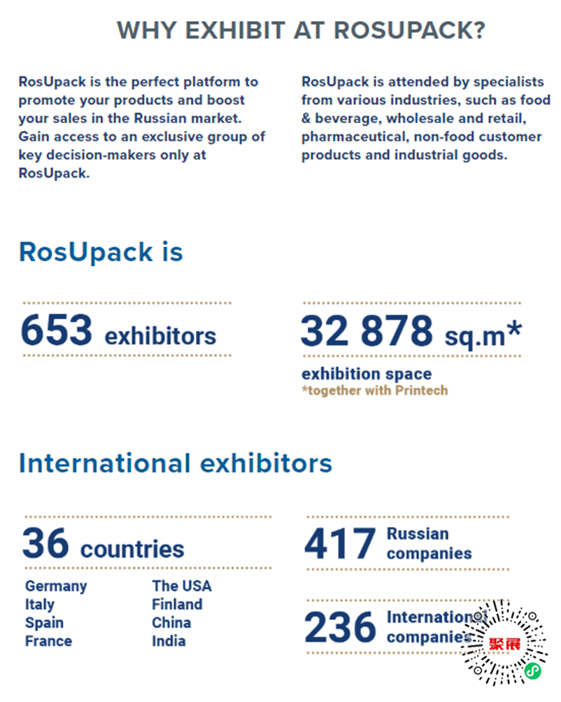 俄羅斯包裝展展會介紹1