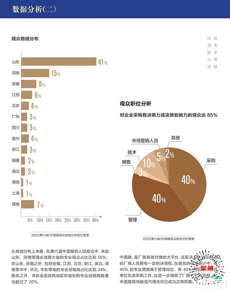 济南中酒展展会介绍4