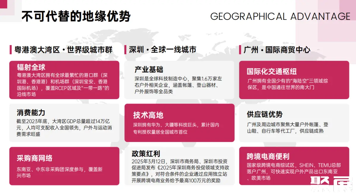 广州国际户外展展会介绍4