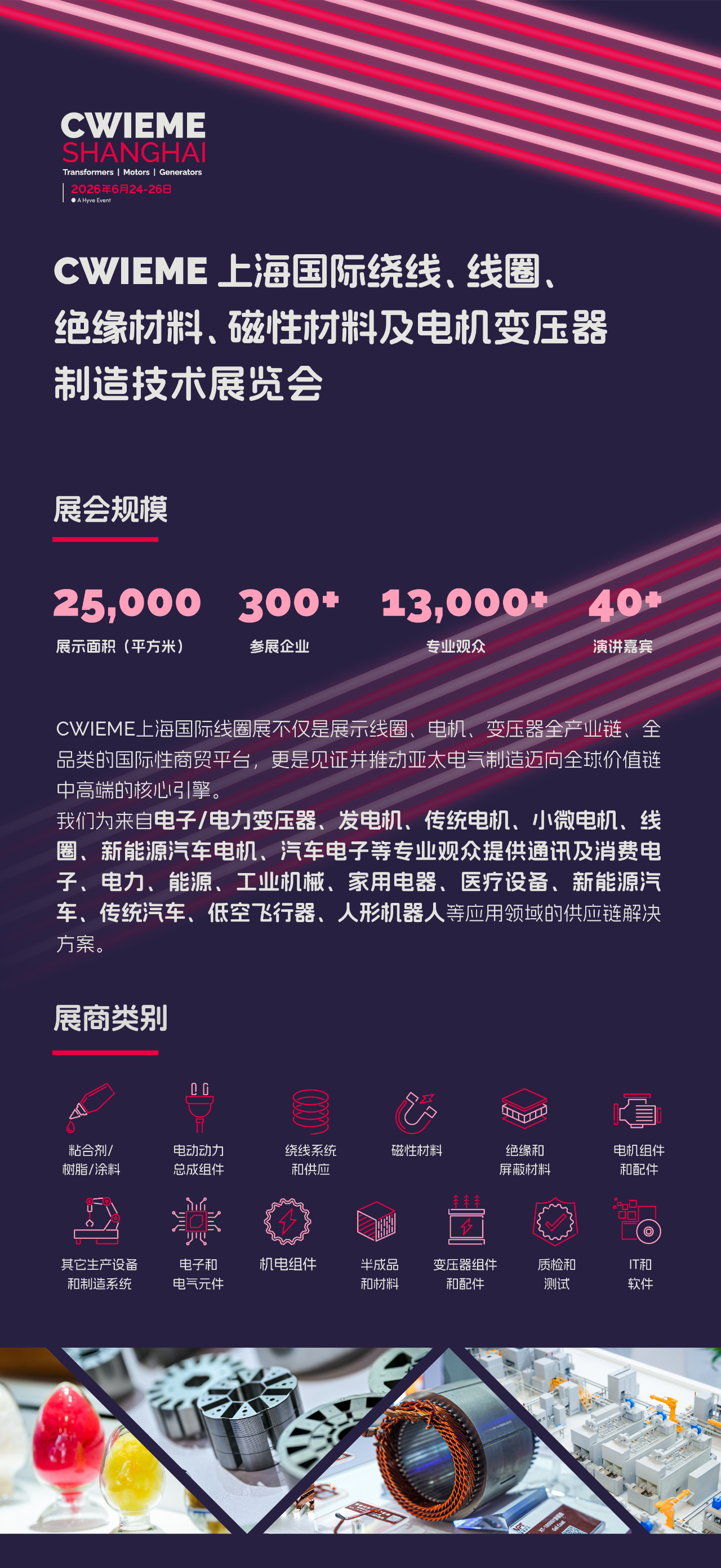 上海國際電機(jī)展展會介紹1