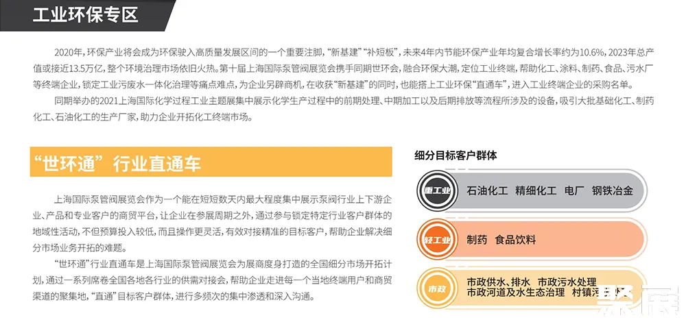 上海國際泵閥展展會介紹4