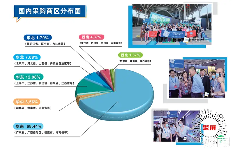 深圳国际大屏幕显示展展会介绍2