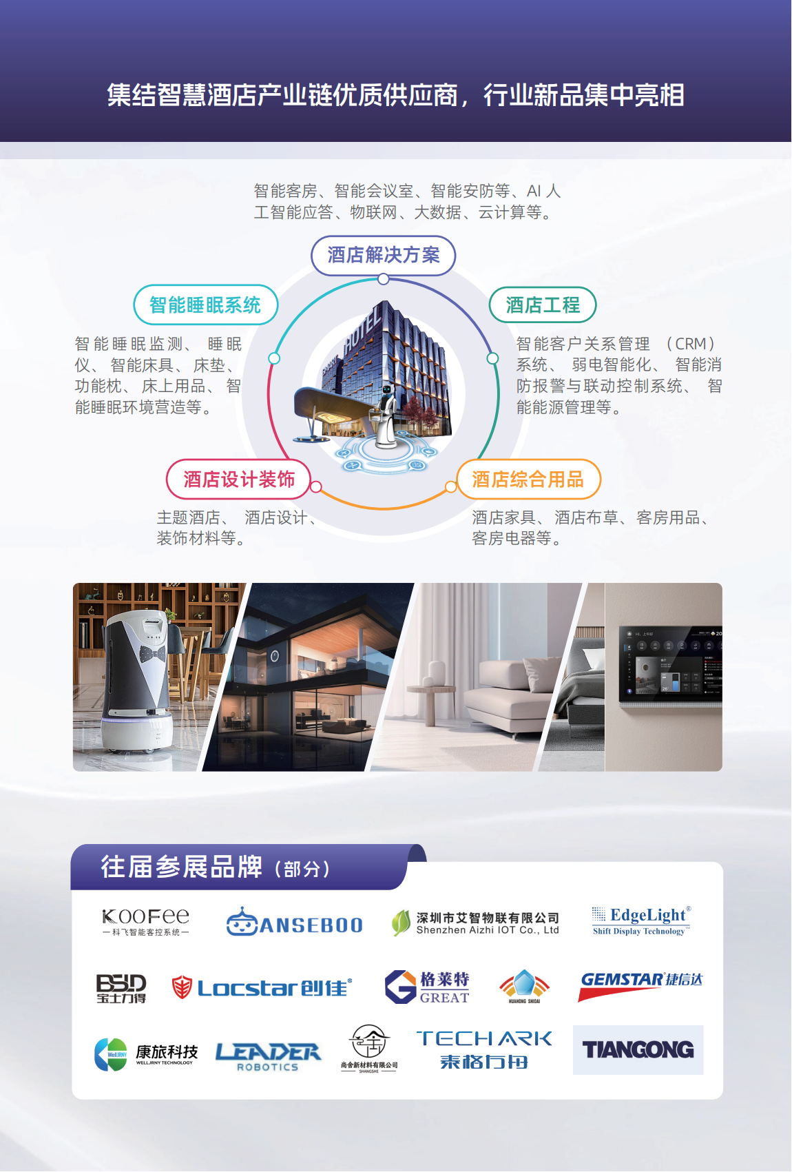 廣州酒店展展會介紹2