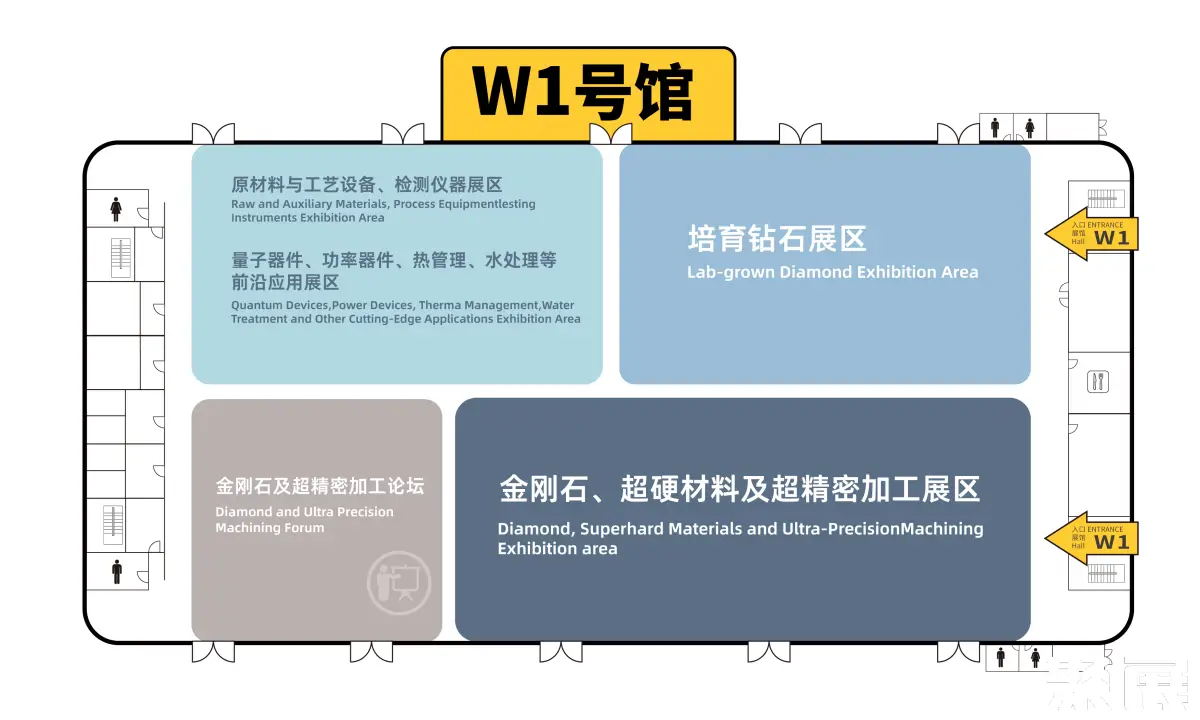 上海碳材料展展馆平面图