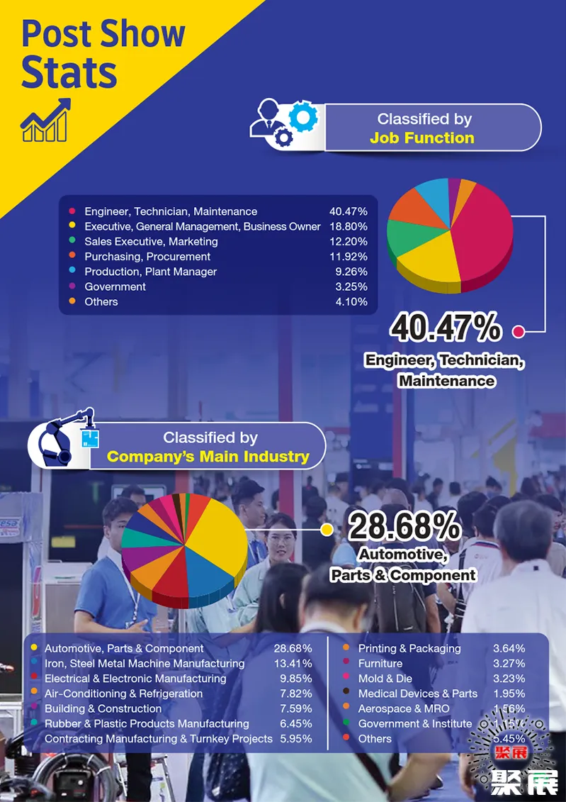 曼谷機器人展展會介紹2