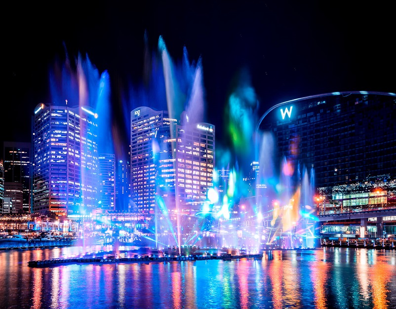 澳大利亚悉尼达令港实景图