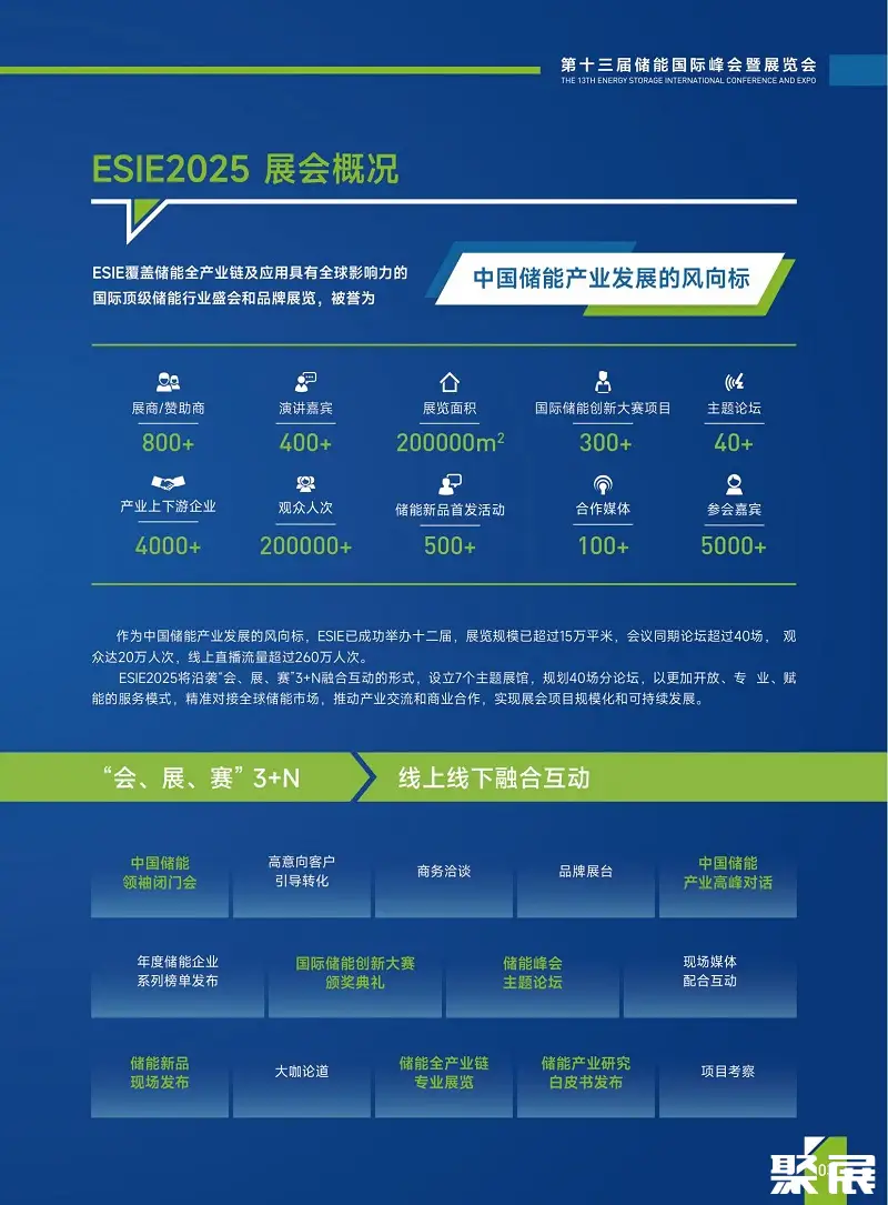 北京国际储能展展会介绍2