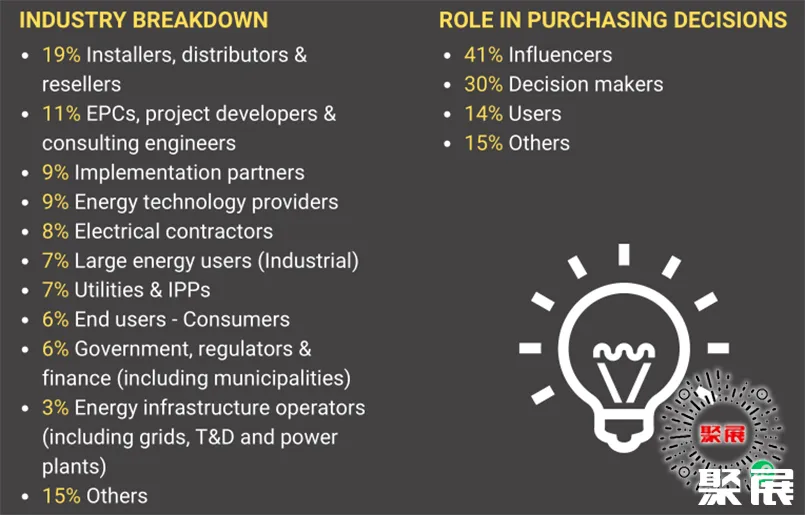 馬尼拉太陽能光伏展展會介紹4