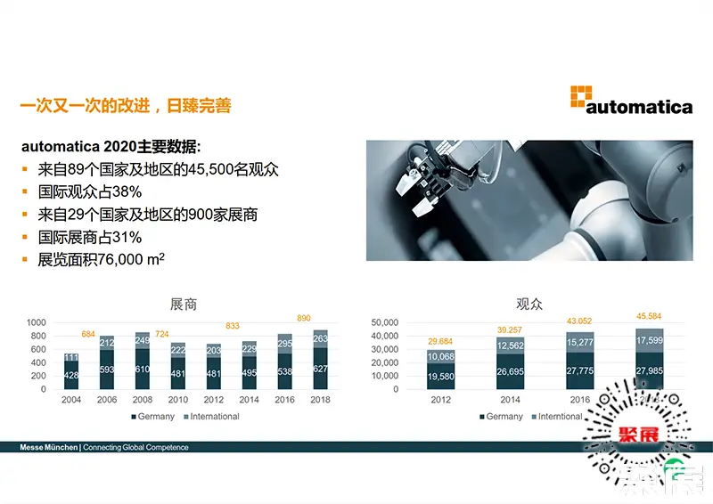 德国慕尼黑自动化展展会介绍2