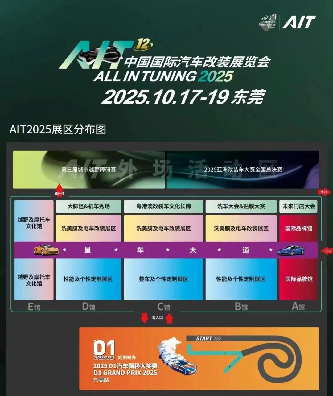 東莞改裝車展展會介紹2