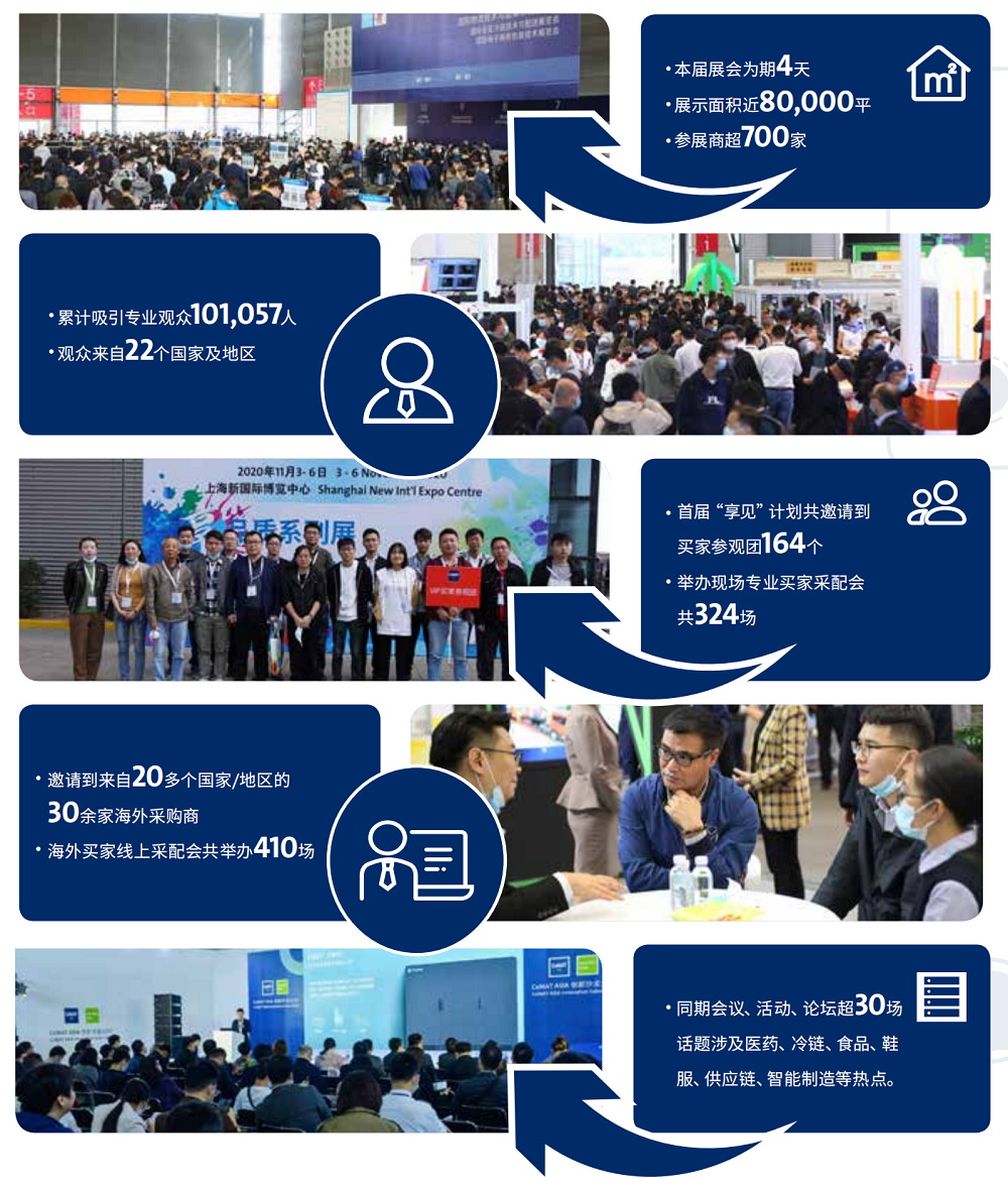 上海國際重型機械展展會介紹1