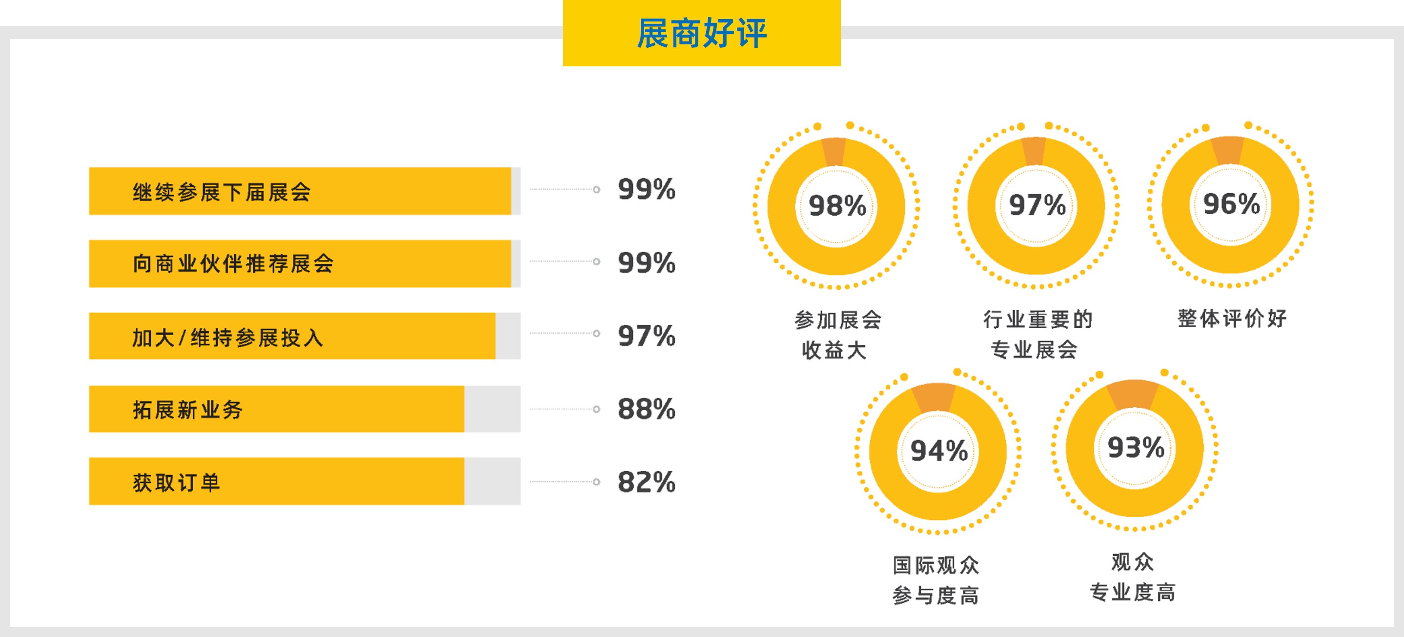 上海寶馬展BAUMA展會(huì)介紹2