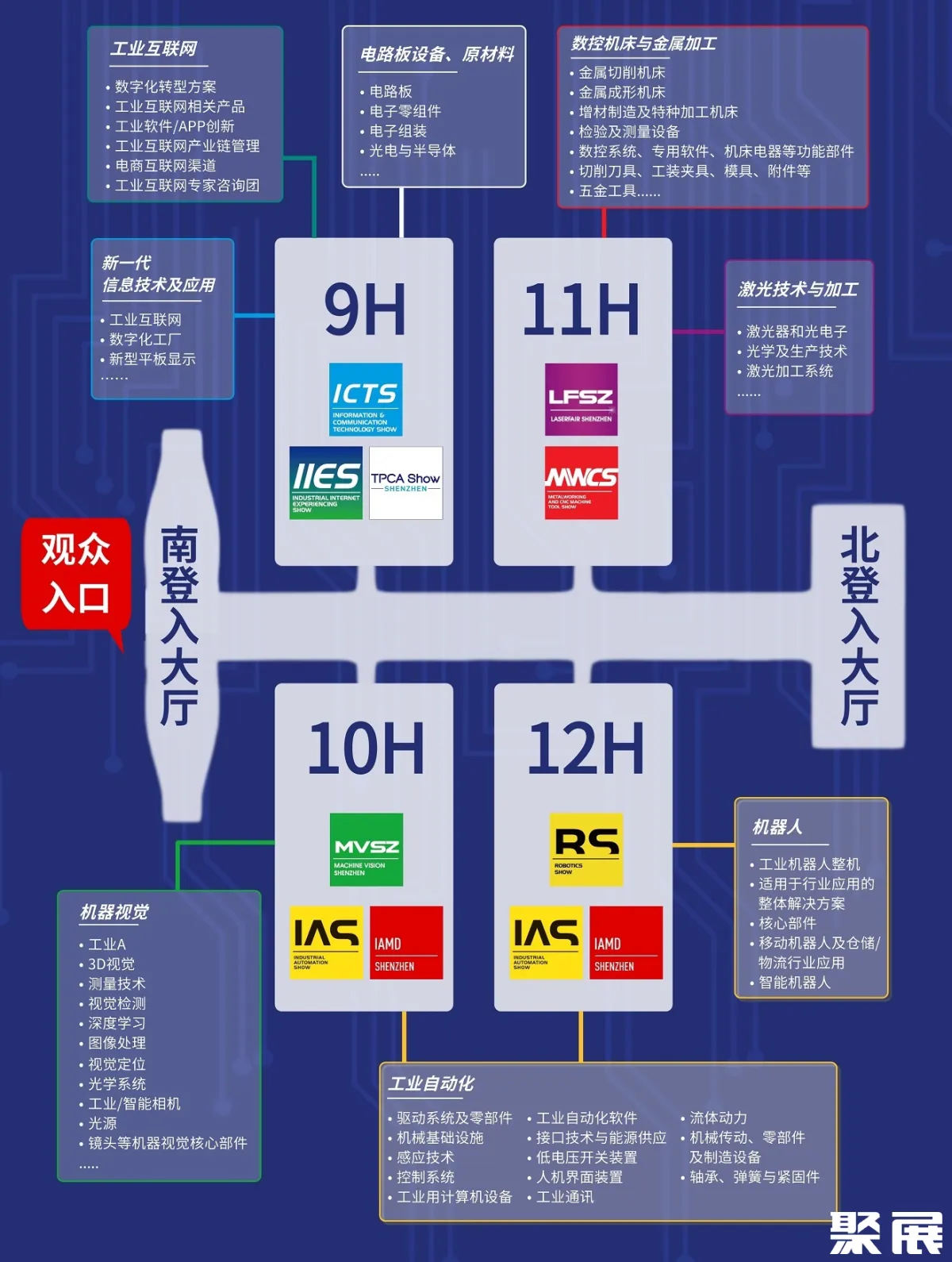 深圳自動(dòng)化展展館平面圖