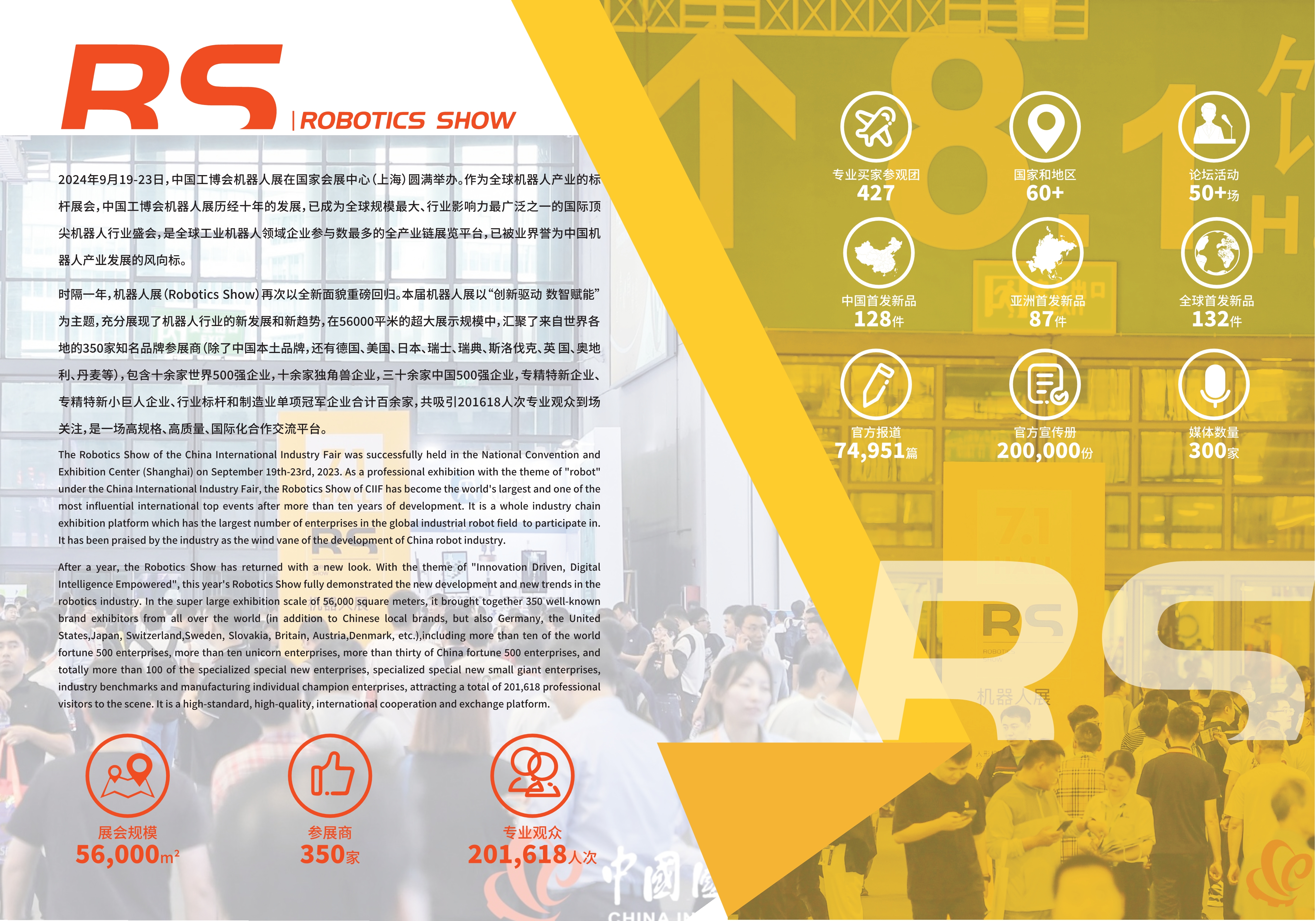 上海國際機器人展覽會展會回顧1