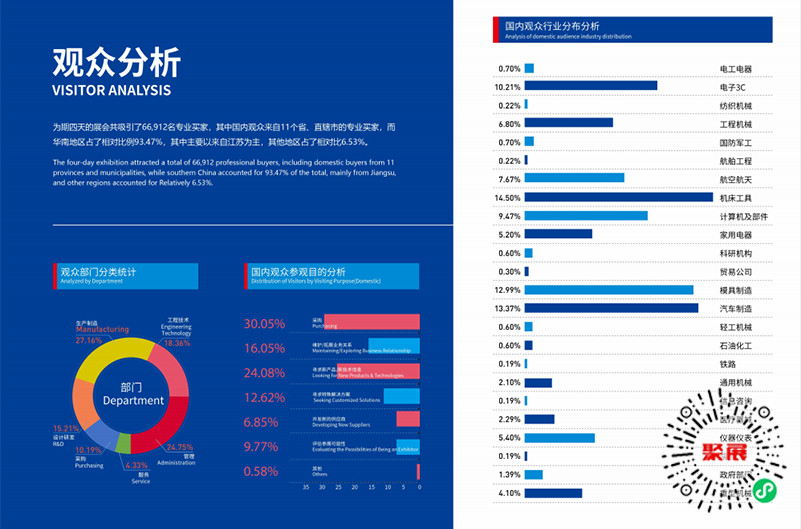 苏州机床展展会介绍3