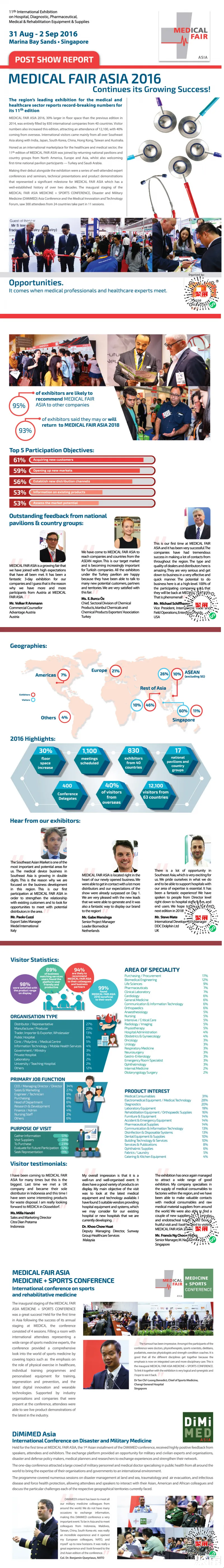 新加坡醫療器械展展會介紹1