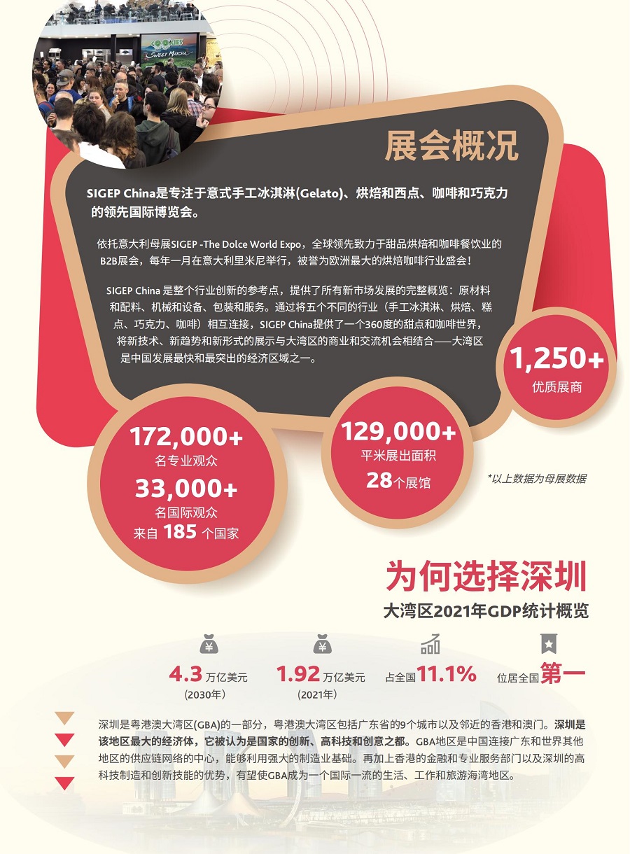 深圳咖啡展展会介绍1