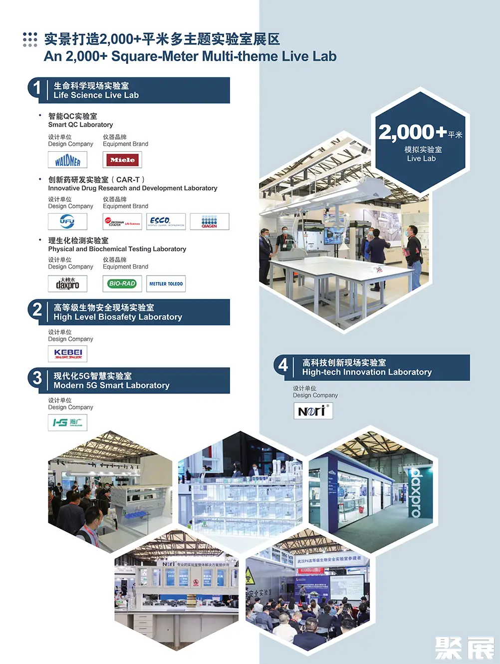 慕尼黑上海生化展展会介绍5