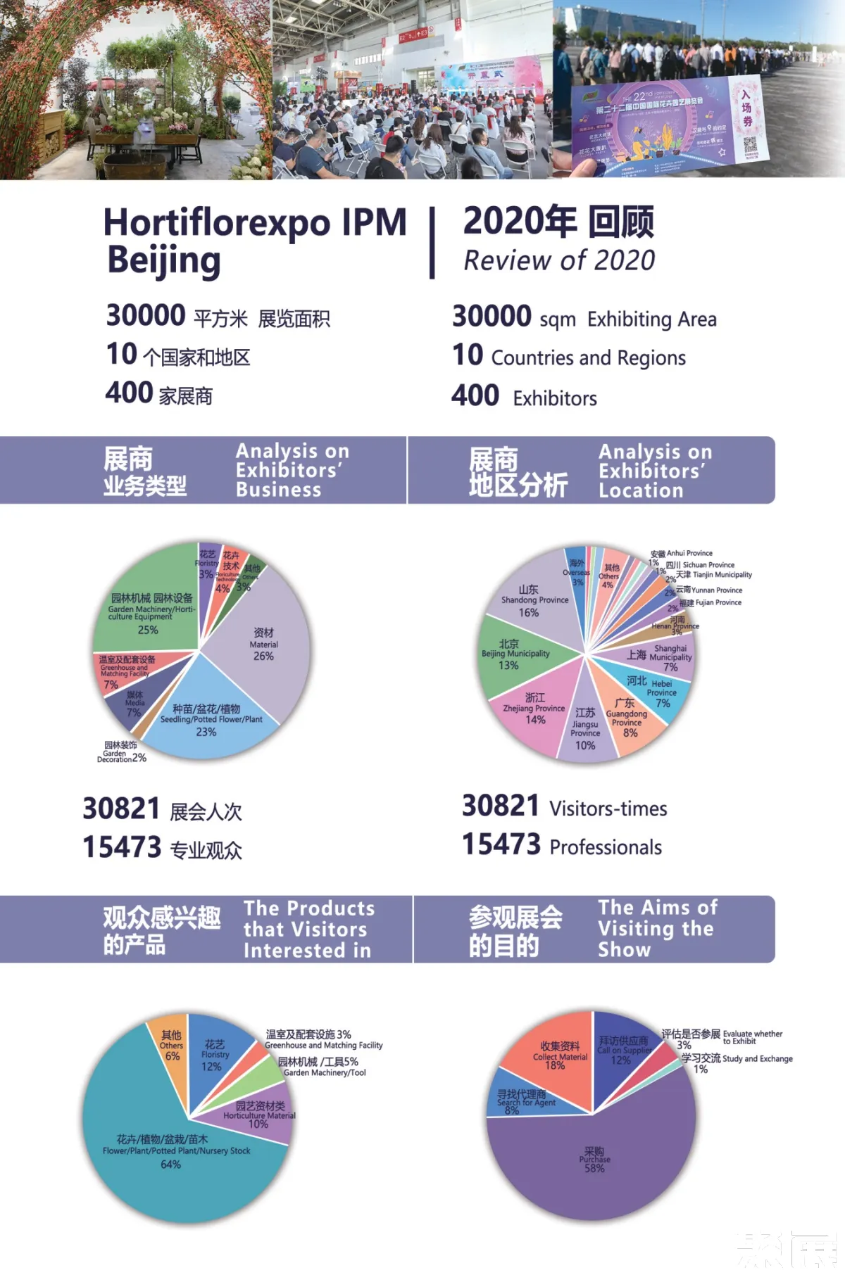 北京園藝展展會介紹4