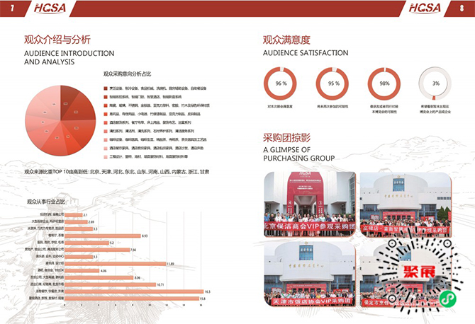 北京餐飲展展會介紹2