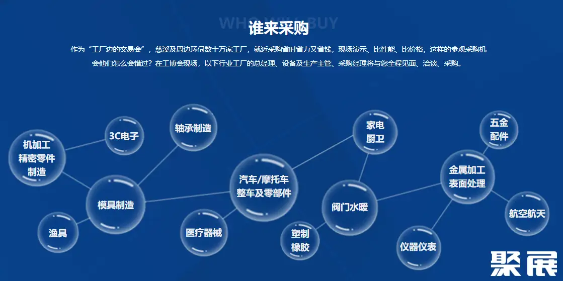 慈溪工博会展会介绍1