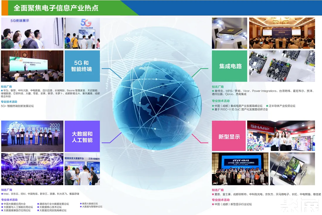 中国(西部)电子展展会介绍5