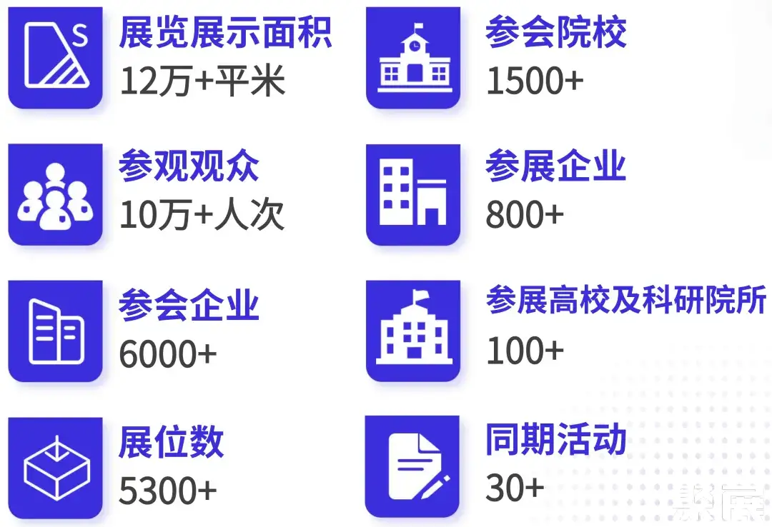 中国高等教育展展会介绍1
